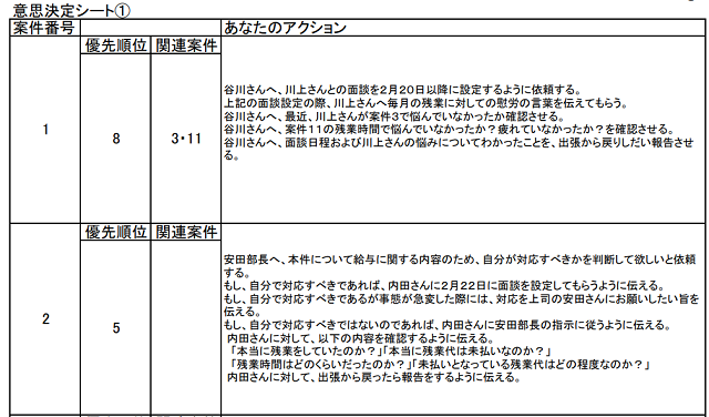 インバスケット問題集 - 参考書